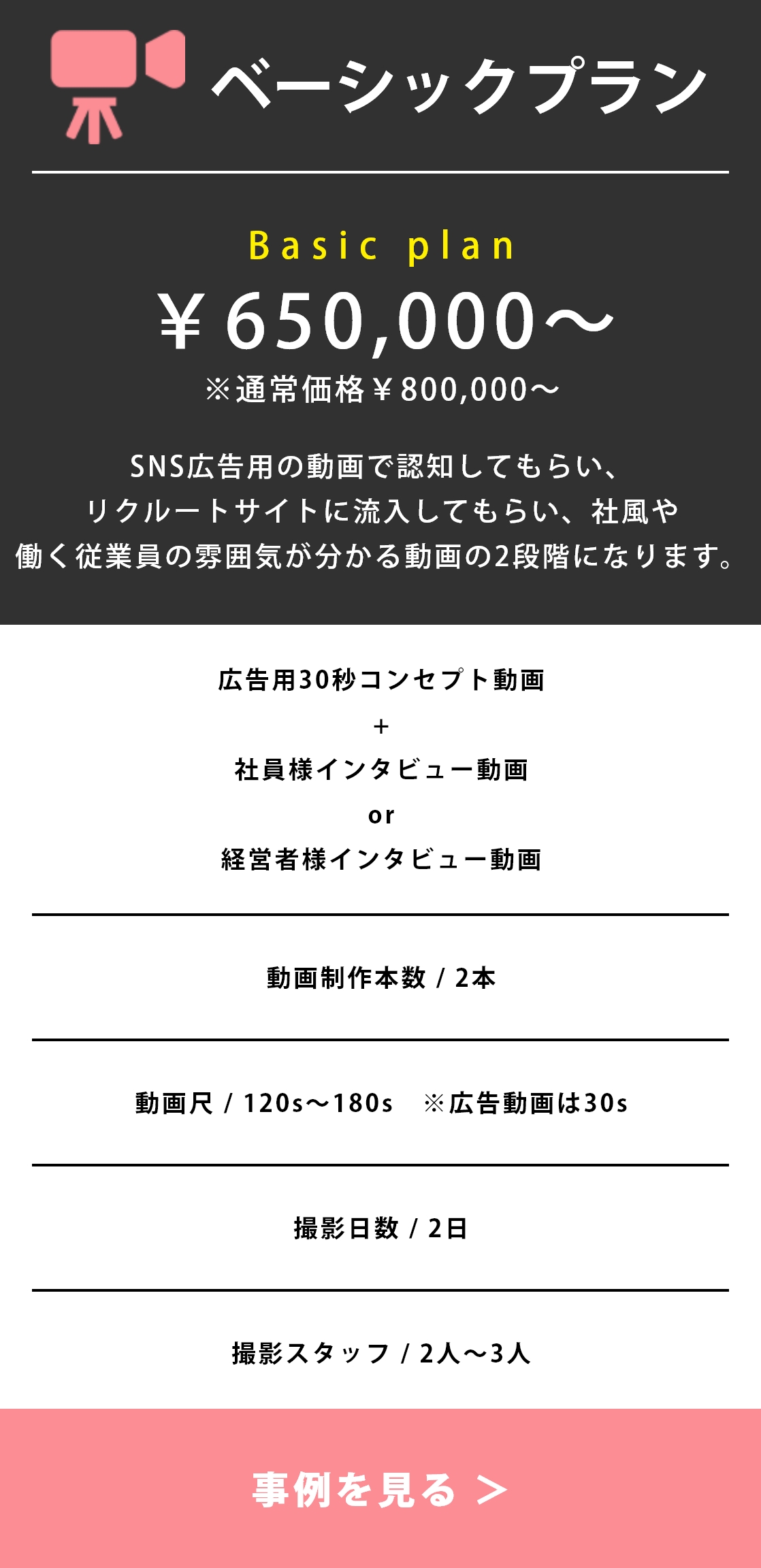 ベーシックプラン