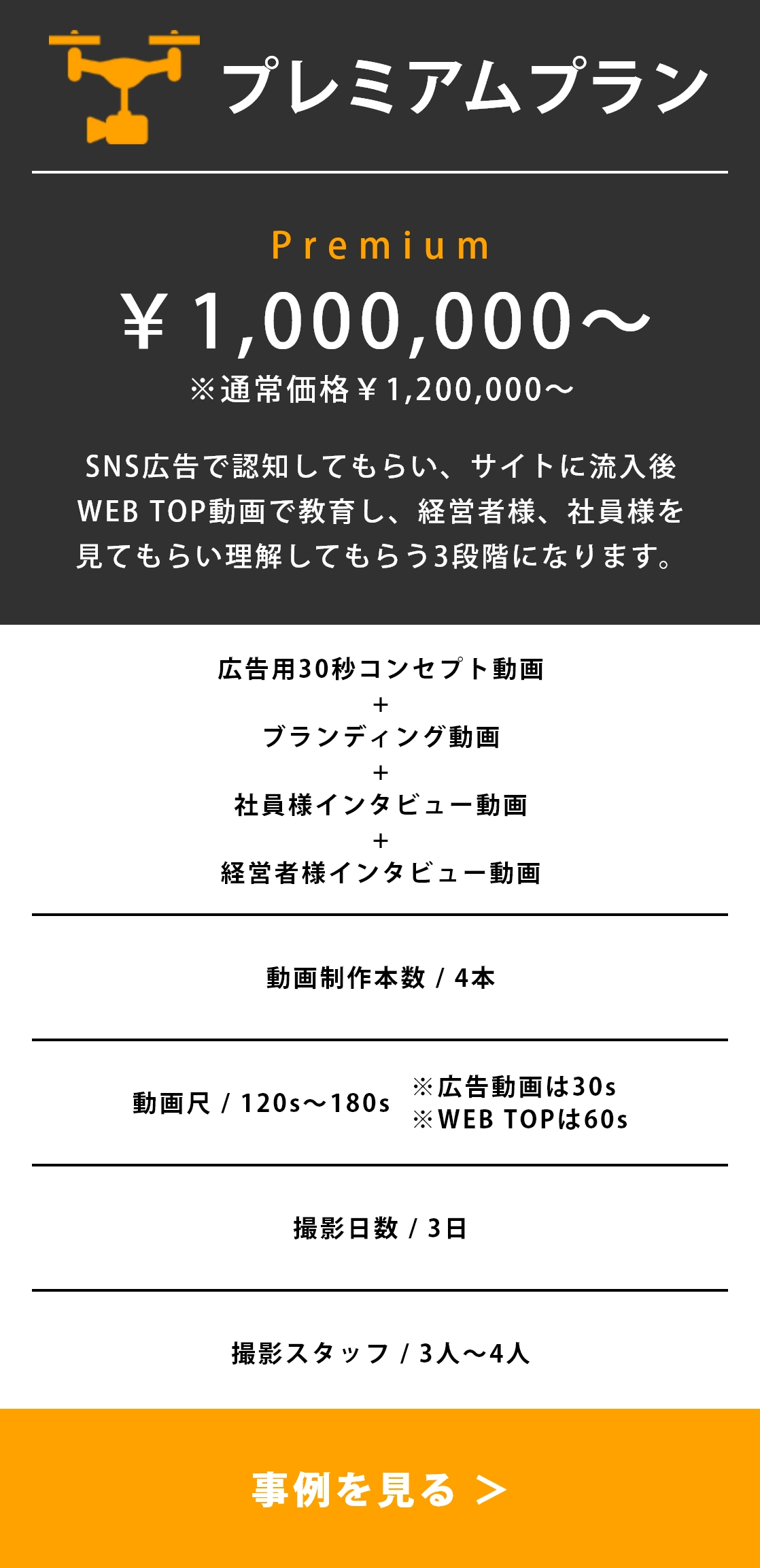 プレミアムプラン